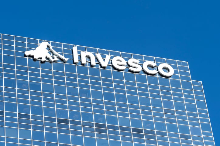 Invesco riduce la commissione dell’ETF MSCI World UCITS allo 0,05%