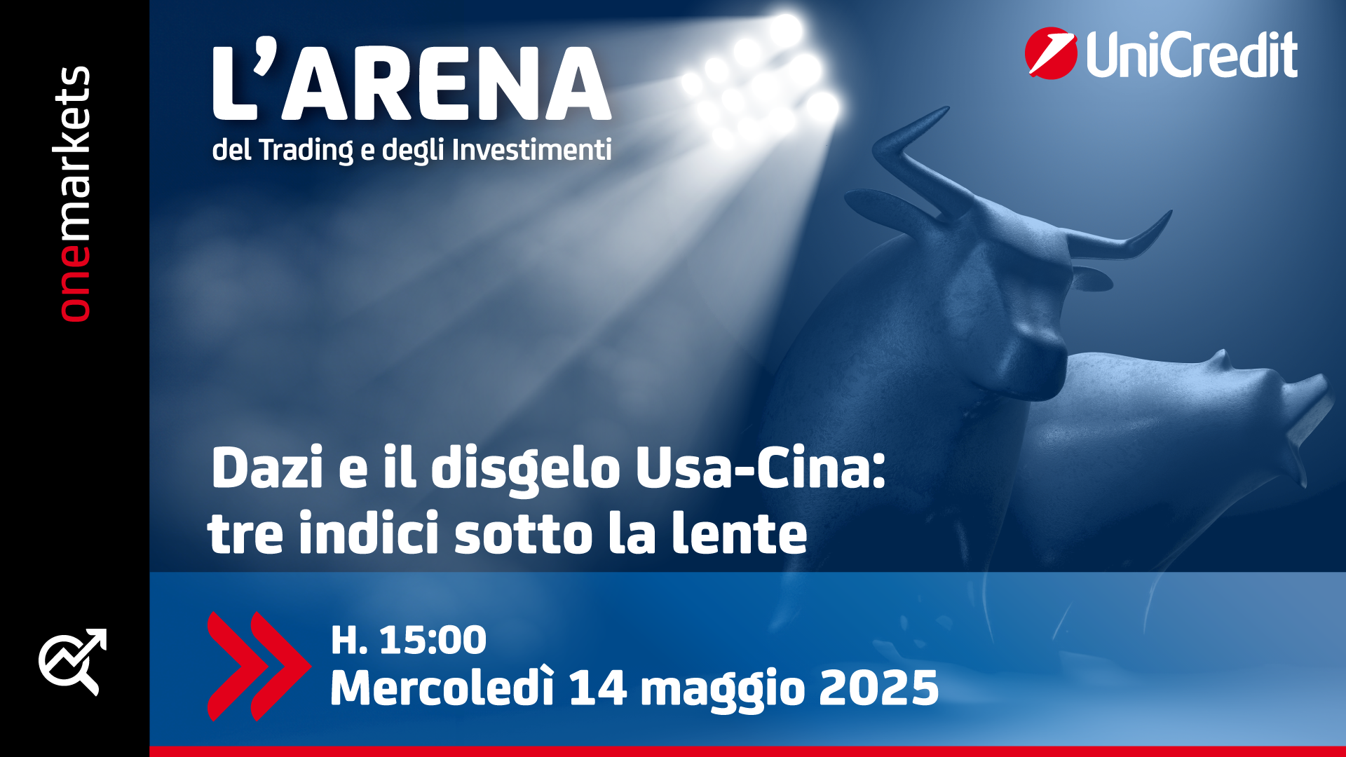 Dazi e il disgelo Usa-Cina: tre indici sotto la lente