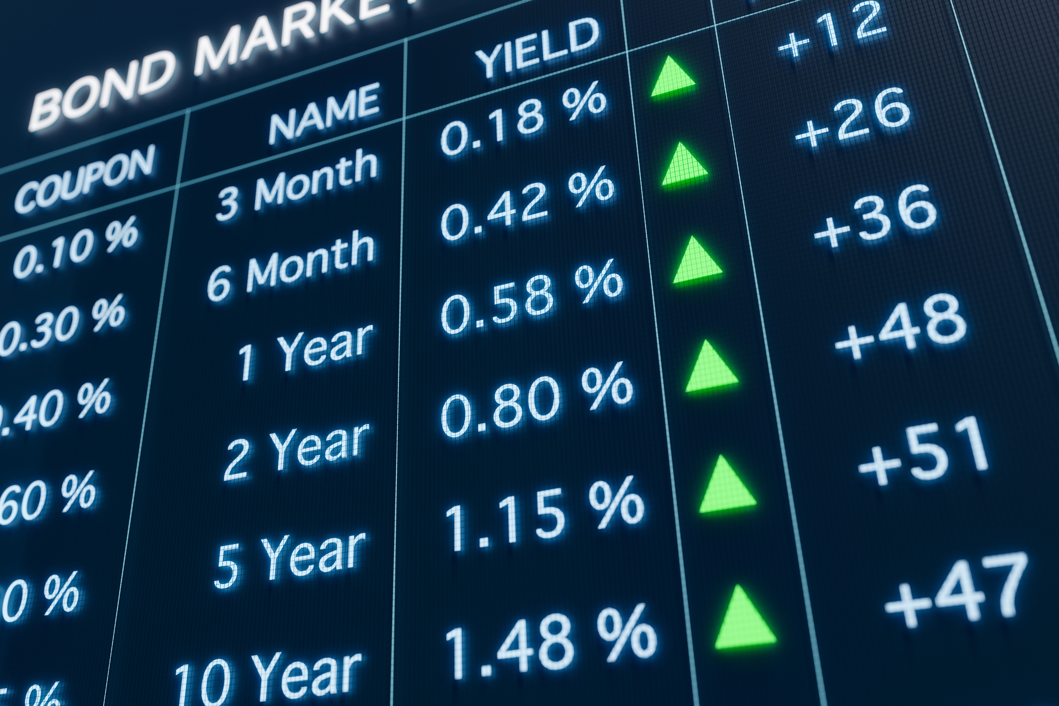 Jp Morgan, utile netto di 16,5 miliardi di dollari nel primo trimestre 2026